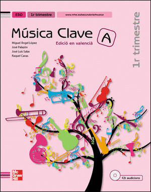 (VAL).(08).MUSICA CLAVE A 2N.ESO/ARBOL CONOCIMIENT