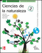 (12).C.NATURALES 2º.ESO (ARBOL CONOCIMIENTO)