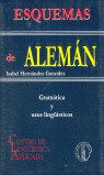 ESQUEMAS DE ALEMAN