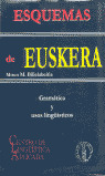 ESQUEMAS DE EUSKARA