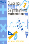 1 INICIACION A LA SUMA  ENTRENAMIENTO MATEMATICO