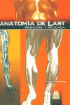 ANATOMIA DEL LAST