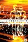 KINESIOLOGIA: EQUILIBRE ENERGIAS