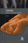 ANATOMIA PALPACION Y LOCALIZACION