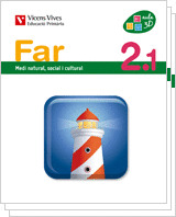 +(BAL).(11).FAR 2N.PRIM.(CONEIXEMENT) AULA 3D TRIM
