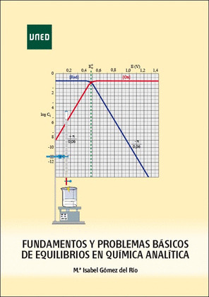 FUNDAMENTOS Y PROBLEMAS BÁSICOS DE EQUILIBRIOS EN QUÍMICA ANALÍTICA
