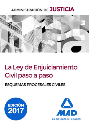 ADMINISTRACION DE JUSTICIA: LA LEY ENJUICIAMIENTO CIVIL PASO A PASO