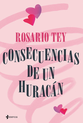 CONSECUENCIAS DE UN HURACÁN