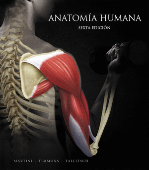 ANATOMÍA HUMANA