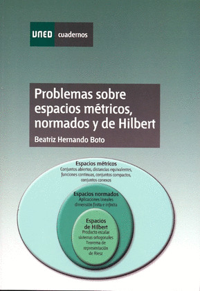 PROBLEMAS SOBRE ESPACIOS MÉTRICOS, NORMADOS Y DE MILBERT