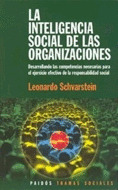INTELIGENCIA SOCIAL ORGANIZACIONES