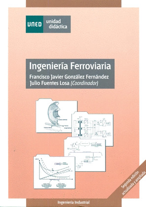 INGENIERÍA FERROVIARIA