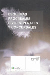 ESQUEMAS PROCESALES CIVILES, PENALES Y CONCURSALES