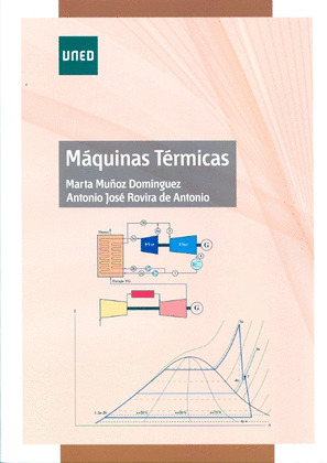 MÁQUINAS TÉRMICAS