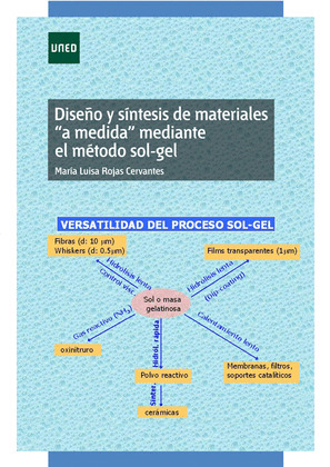 DISEÑO Y SINTESIS DE MATERIALES A MEDIDA MEDIANTE EL METODO