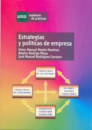 ESTRATEGIAS Y POLÍTICAS DE EMPRESA