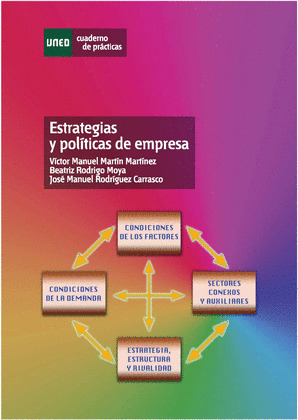 ESTRATEGIAS Y POLÍTICAS DE EMPRESA
