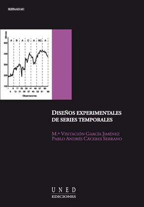 DISEÑOS EXPERIMENTALES DE SERIES TEMPORALES
