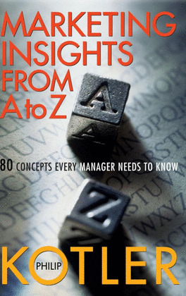 MARKETING A TO Z
