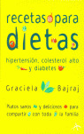 RECETAS PARA DIETAS