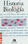 HISTORIA DE LA BIOLOGIA