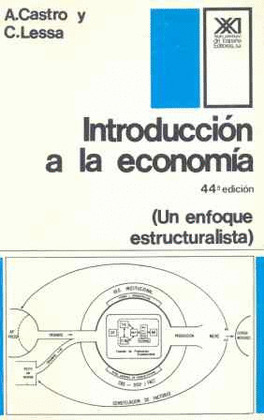 INTRODUCCION ECONOMIA
