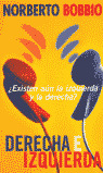 ** DERECHA E IZQUIERDA (PL)