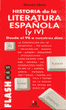 HISTORIA LITERATURA ESPAÑOLA. IV. DESDE EL 98 A NUESTROS DIAS