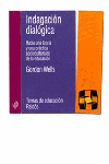 INDAGACION DIALOGICA