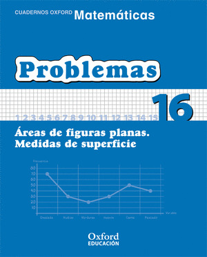 PROBLEMAS 16
