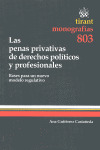 LAS PENAS PRIVATIVAS DE DERECHOS POLÍTICOS Y PROFESIONALES