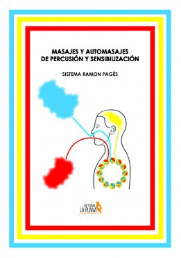 MASAJES Y AUTOMASAJES DE PERCUSION Y SENSIBILIZACION