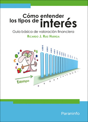 COMO ENTENDER LOS TIPOS DE INTERES