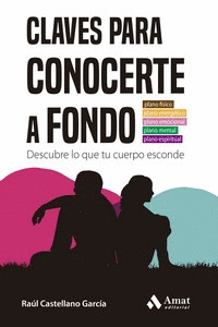 CLAVES PARA CONOCERTE A FONDO