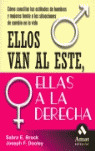 ELLOS VAN AL ESTE, ELLAS A LA DERECHA: CÓMO CONCILIAR LAS ACTITUDES DE HOMBRES Y MUJERES FRENTE A LA