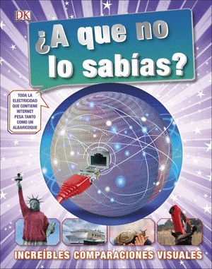 A QUE NO LO SABIAS