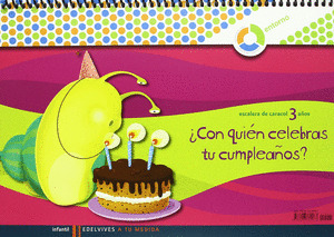 CON QUIEN CELEBRAS TU CUMPLEAÑOS? ENTORNO 3 AÑOS
