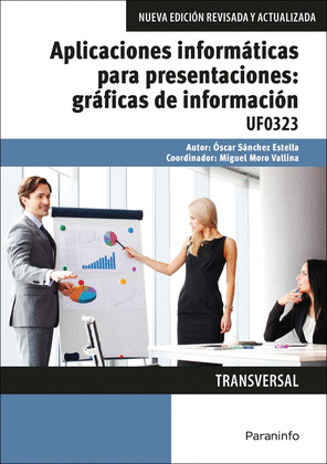 APLICACIONES INFORMÁTICAS PARA PRESENTACIONES: GRÁFICAS DE INFORMACIÓN