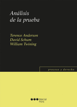 ANALISIS DE LA PRUEBA
