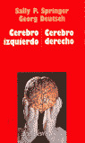 ANE. CEREBRO IZQUIERDO-CEREBRO DERECHO