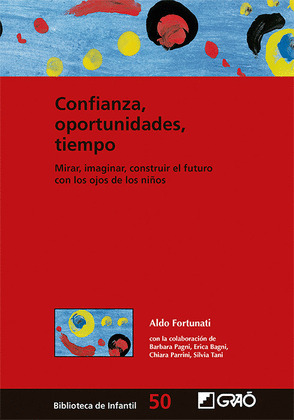 CONFIANZA, OPORTUNIDADES, TIEMPO