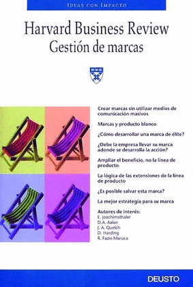 HBR GESTION DE MARCAS