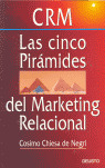 CRM, LAS CINCO PIRAMIDES DEL MARKETING RELACIONAL
