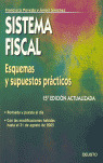 SISTEMA FISCAL: ESQUEMAS Y SUP