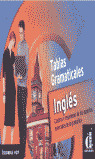 INGLES: TABLAS GRAMATICALES