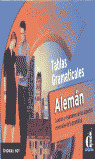 ALEMAN: TABLAS GRAMATICALES