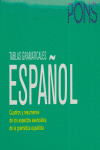 TABLAS GRAMATICALES: ESPAÑOL