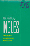 TABLAS GRAMATICALES INGLES.(PONS)