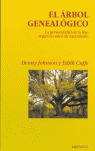 EL ARBOL GENEALOGICO