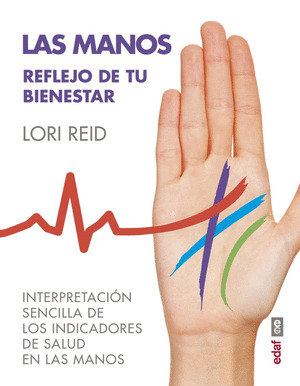 MANOS,LAS